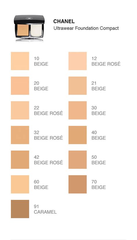 chanel cushion foundation shades|Chanel foundation color shade chart.